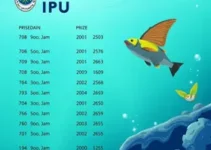 IPTU 2026