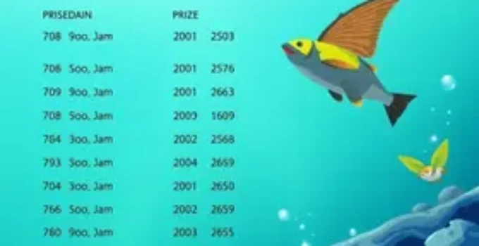 IPTU 2026