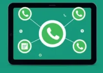 IPTU Digital