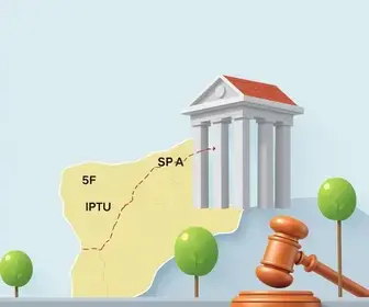 alíquota de IPTU